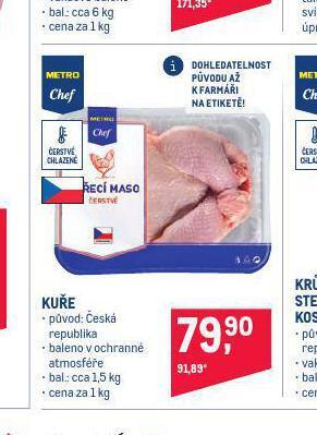 Makro Kuře nabídka