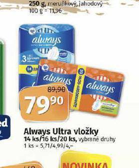 Coop Always dámské vložky nabídka