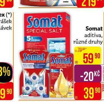 Teta Somat aditiva nabídka