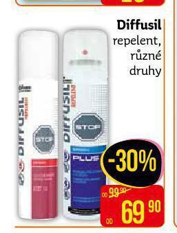 Teta Diffusil repelent nabídka