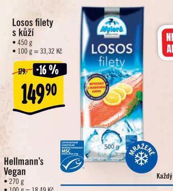 Jip Losos filety s kůží nabídka