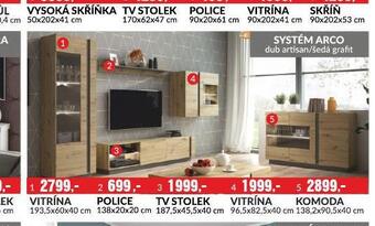 Baumax Police nabídka