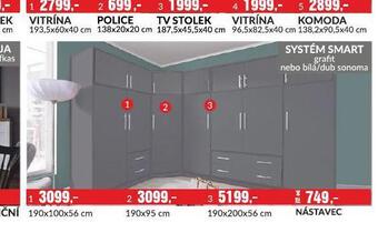 Baumax Systém smart nabídka