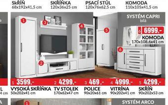 Baumax Police nabídka