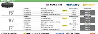 Auto Kelly Pneumatiky 195/65r15 91 h nabídka
