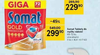 Tesco Somat tablety do myčky nabídka