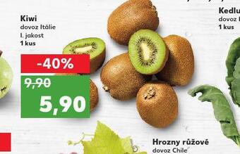 Kaufland Kiwi nabídka