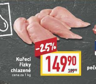 Billa Kuřecí řízky nabídka