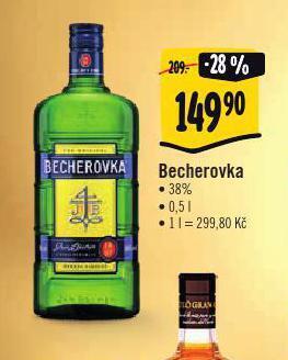 Jip Becherovka nabídka