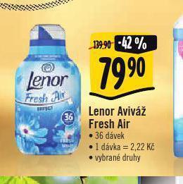 Jip Lenor aviváž nabídka