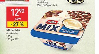 Globus Müller mix nabídka