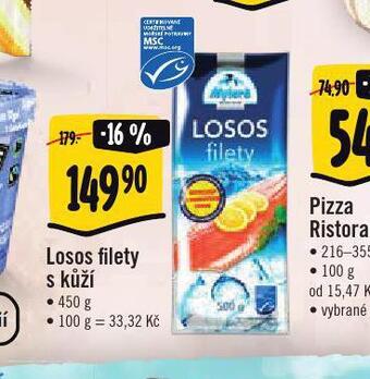 Jip Losos filet s kůží nabídka