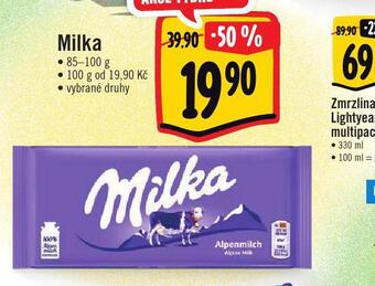Jip Milka nabídka
