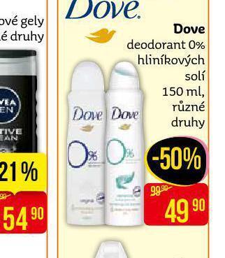 Teta Dove deodorant nabídka
