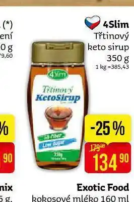 Teta 4slim třtinový keto sirup nabídka