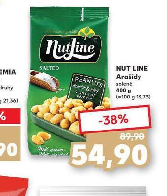 Kaufland Nut line arašídy nabídka