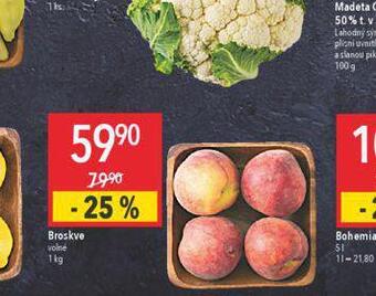 Globus Broskve nabídka