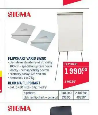 Makro Blok na flipchart nabídka