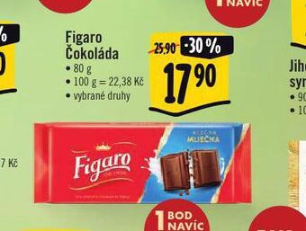 Albert Figaro čokoláda nabídka