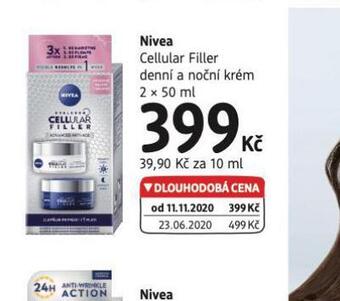 dm drogerie Nivea krém nabídka