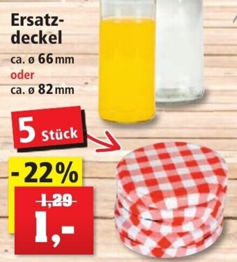 Thomas Philipps Ersatzdeckel Angebot