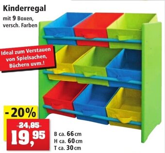 Thomas Philipps Kinderregal Angebot