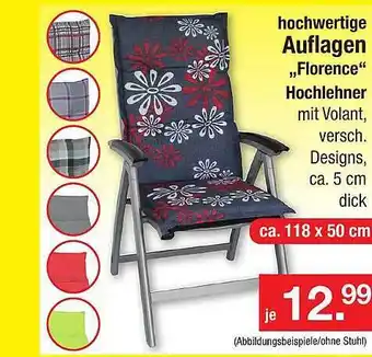 Zimmermann Auflagen Angebot