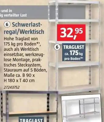 Bauhaus Schwerlastregal/Werktisch Angebot