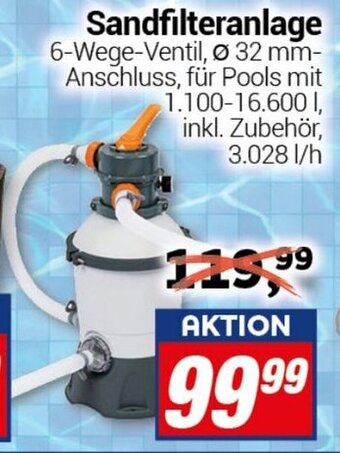 CENTERSHOP Sandfilteranlage Angebot