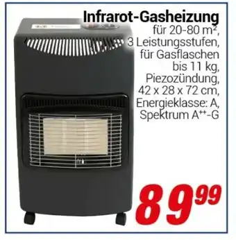 CENTERSHOP Infrarot Gasheizung Angebot