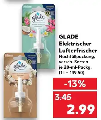 Kaufland Glade Elektrischer Lufterfrischer 20 ml Packg. Angebot