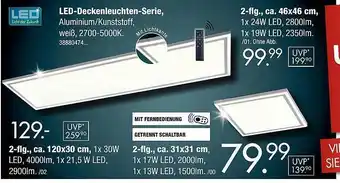 Franz Knuffmann Led-deckenleuchten-serie Led Angebot