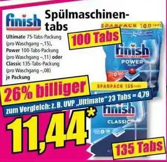 Norma Finish Spülmaschinentabs Angebot