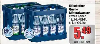 alldrink Elisabethen Quelle Mineralwasser Angebot