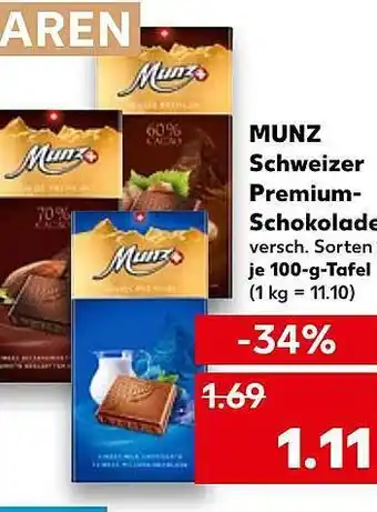 Kaufland Munz Schweizer Premium-schokolade Angebot