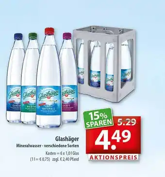 Getränkeland Glashäger Angebot