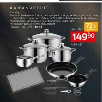 XXXLutz Topf-set Angebot