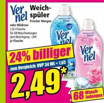 Norma Vernel Weichspüler Angebot