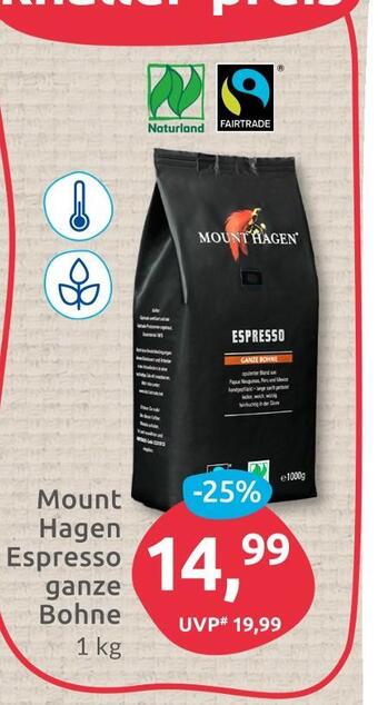 Budni Mount hagen espresso Angebot