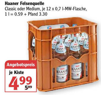 Globus Haaner Felsenquelle Angebot