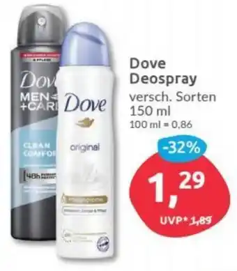 Budni Dove Deospray 150 ml Angebot