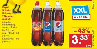 Netto Marken-Discount Pepsi,Schwip Schwap, 7-up oder  Mirinda Angebot