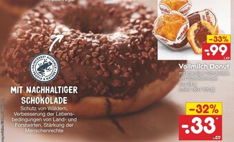 Netto Marken-Discount Vollmilch Donut 55/58 g Angebot