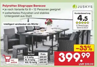 Netto Marken-Discount Juskus Polyrattan Sitzgruppe Baracoa Angebot