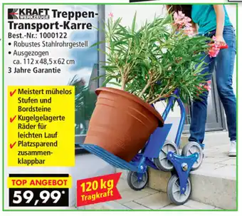 Norma Treppen Transport Karree Angebot