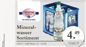 Sagasser Mineralwasser Sortiment Angebot