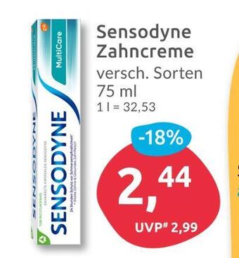 Budni Sensodyne zahncreme Angebot