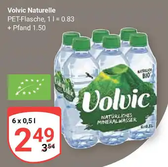 Globus Volvic Mineralwasser 6*500ml Angebot