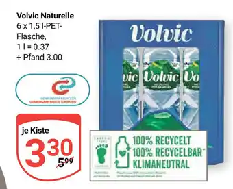 Globus Volvic Mineralwasser 6*1.5L Angebot