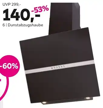 Mömax Dunstabzugshaube Angebot